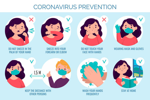 Bild vergrern: Coronavirus Prevention
