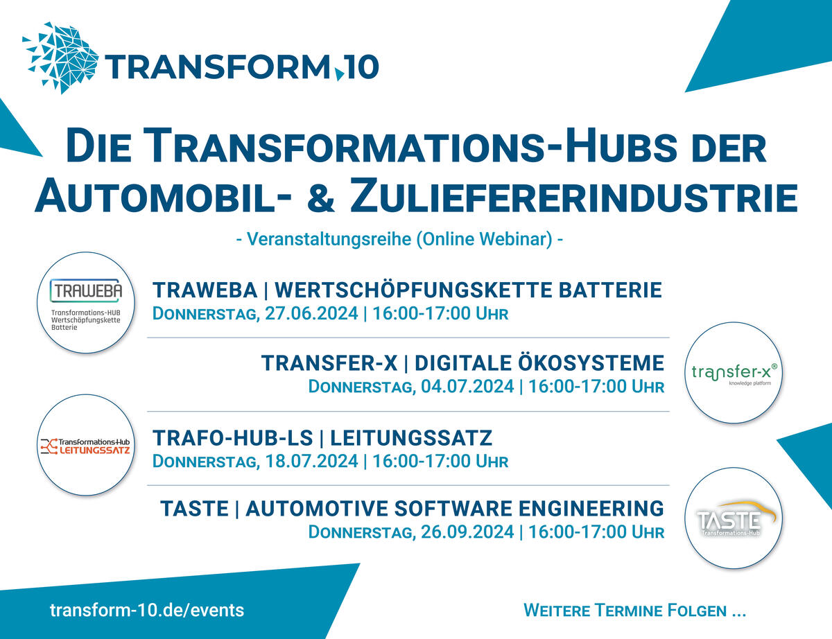 Transform.10 Reihe Transformations Hubs