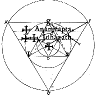 geometrische Struktur der Ananizapta-Johazath-Formel. Zeichnung: Dr. Karl